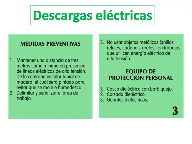 Descargas eléctricas y medidas de prevención
