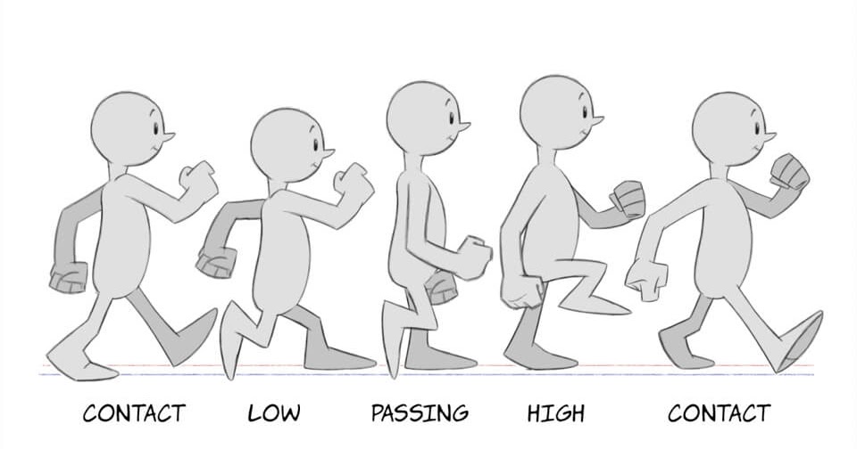 Animasi 2D Animasi Cel dan Path