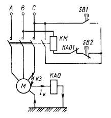 Защитное отключение в цепи асинхронного двигателя