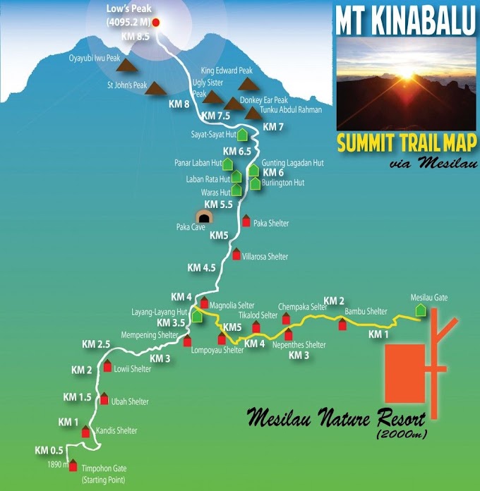 Laluan Baru Ke Puncak Gunung Kinabalu!