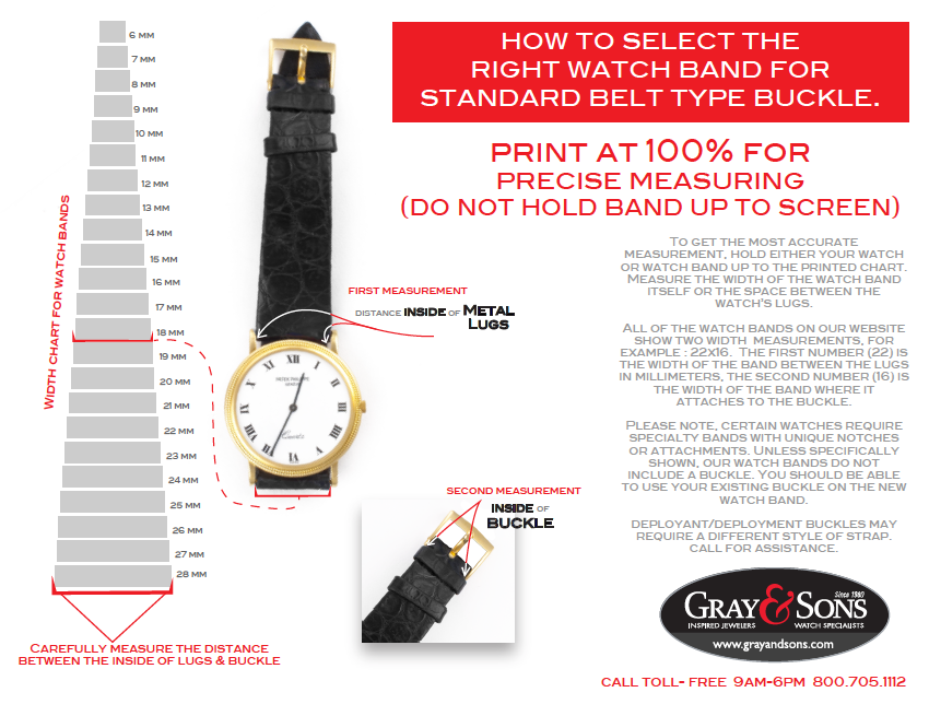 Watch This!: How to Measure your Watch Bands and Straps