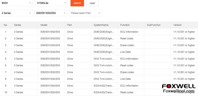 foxwell-nt680-lite-bmw-vehicle-list