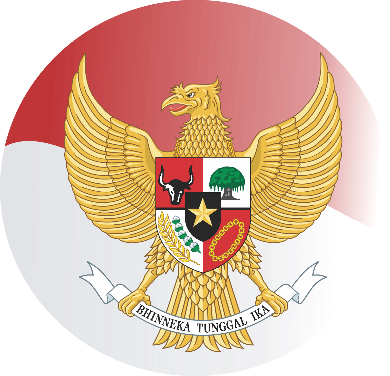 Indonesia Kita Garuda Pancasila