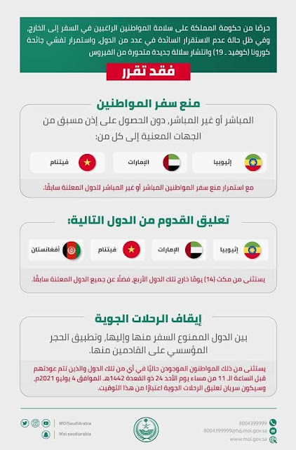 Saudi Arabia bans entry To and From UAE, Afghanistan, Ethiopia and Vietnam 