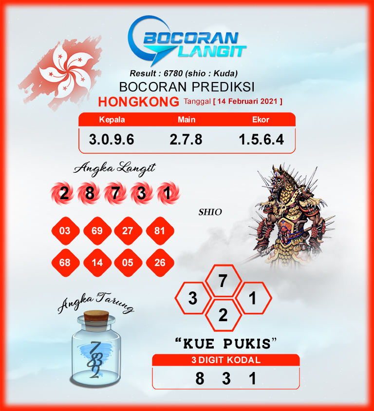 Forum Syair Hk Malam Ini Minggu 14022021 Angka Tarung