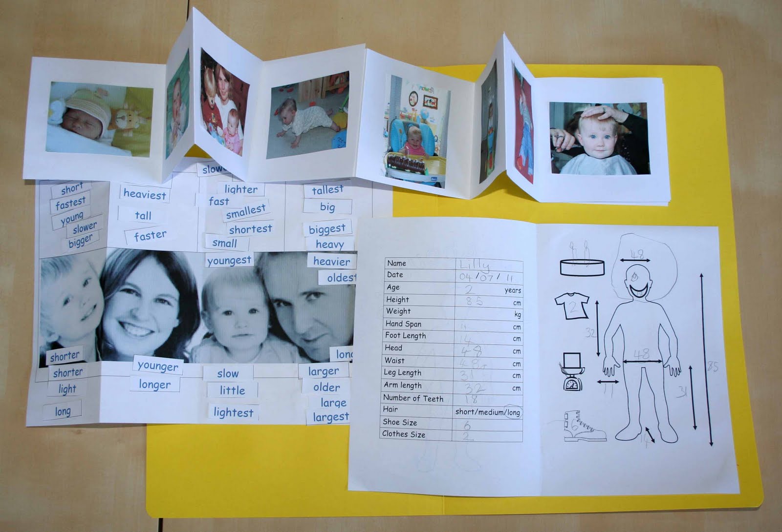 Creating and Educating "All About Me" Lapbooks