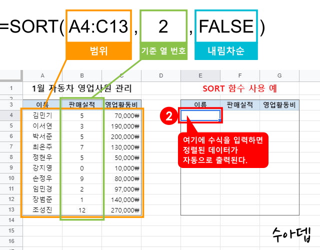 구글 스프레드시트 SORT 함수 사용법 구글 스프레드시트 Sort 함수 사용법