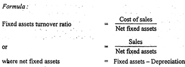 Rotation of the fixed assets formula