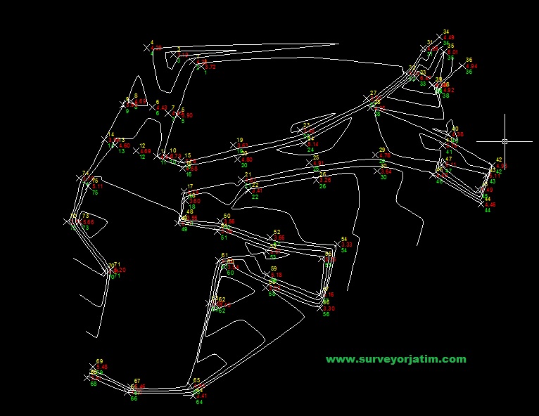 Tutorial Autocad Land Desktop 2009 Cara Membuat Kontur Surveyor Jatim