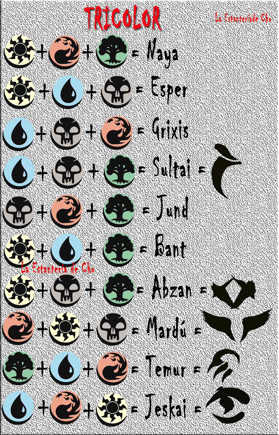 La Estantería de Cho: Nombres de mazos por colores y estilo de juego