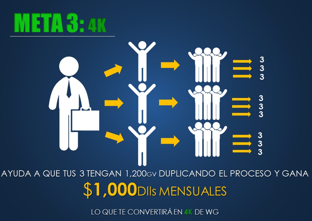 Bancos españoles que operan forex