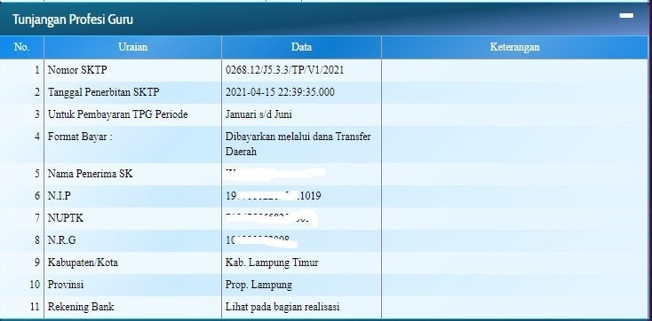 Kapan Tunjangan Sertifikasi Guru Tahun 2021 Cair Wasito Info