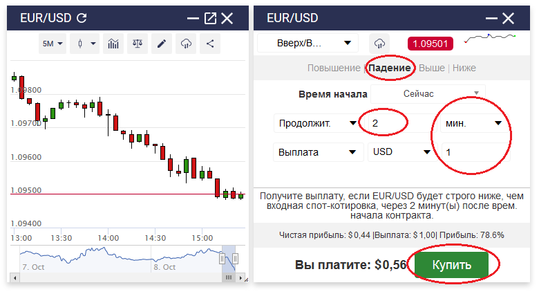 Сделка в WebTrader Binary com сделка в WebTrader