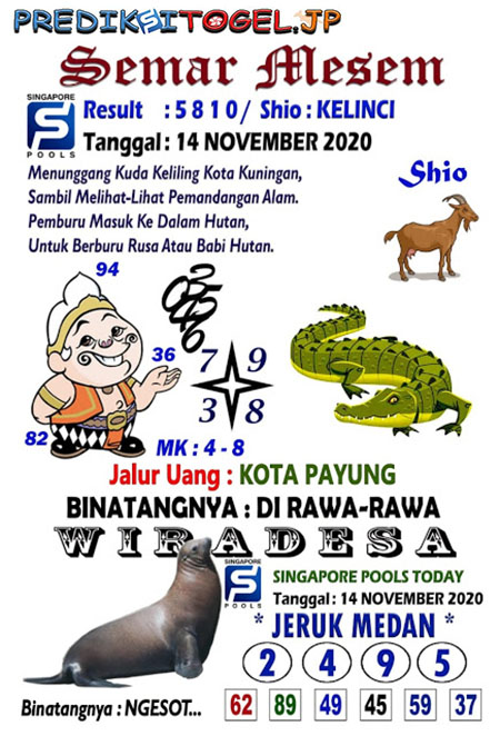 Pak Tuntung Sgp Sabtu Archives Prediksi Master Togel Hari Ini Singapura Hongkong Sidney Jp