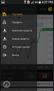 мобильное приложение для торговли опционами мобильное приложение для торговли опционами
