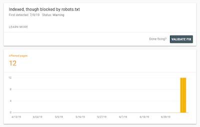 Cara Mengatasi Indexed Though Blocked by Robots.txt