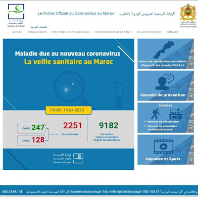 عاجل..المغرب يعلن عن تسجيل 227 حالة إصابة مؤكدة جديدة بفيروس كورونا ليرتفع العدد إلى 2251 مع تسجيل حالة وفاة واحدة و18 حالة شفاء✍️👇👇👇