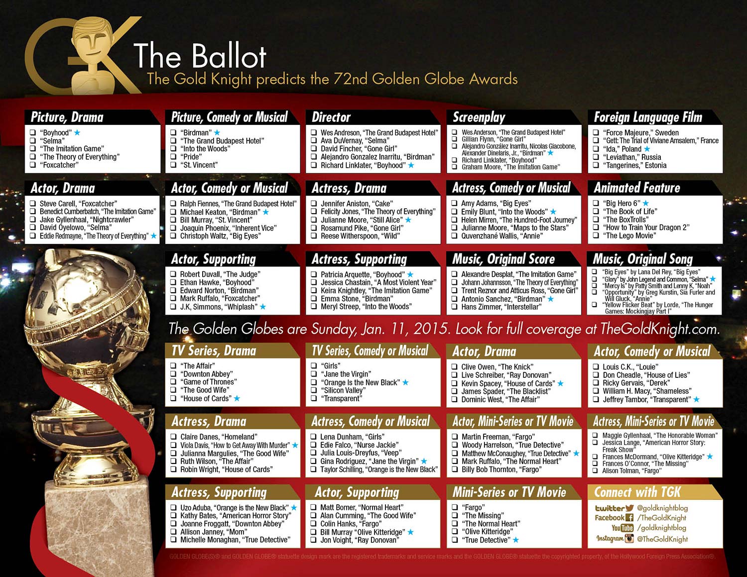 2015 Golden Globe Awards Printable Ballot The Gold Knight Latest 2015 Golden Globe Awards Printable Ballot The Gold Knight Latest