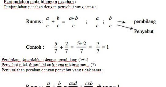 Operasi Hitung Bilangan Pecahan Dalam Matematika Beserta