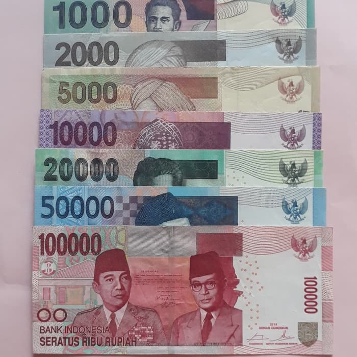 Mengenal Uang mengenal-uang