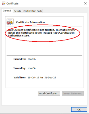 Tech Experiment: Create Version 3, X.509 certificate hierarchy in java ...
