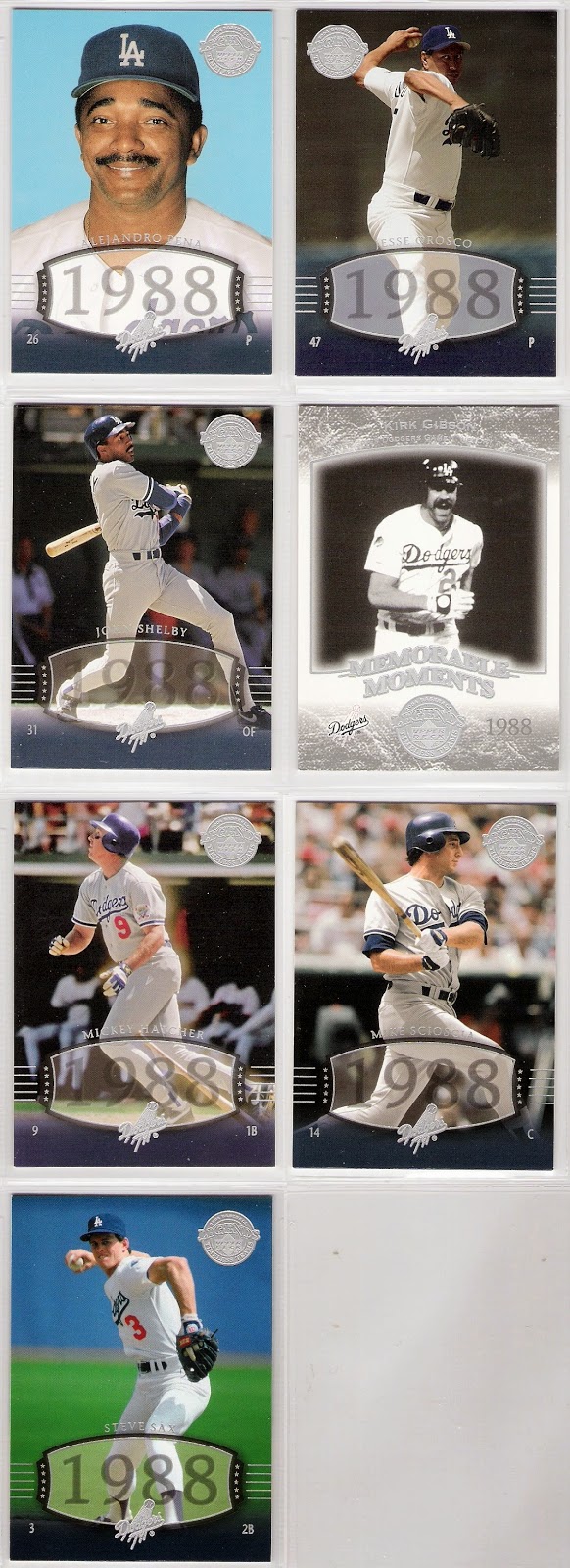 timeless teams 1988 los angeles dodgers