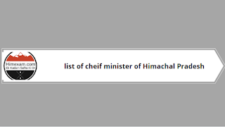 Himachal Pradesh Cm List