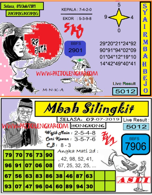 FORUM SYAIR HONGKONG KODE SYAIR HK MALAM INI