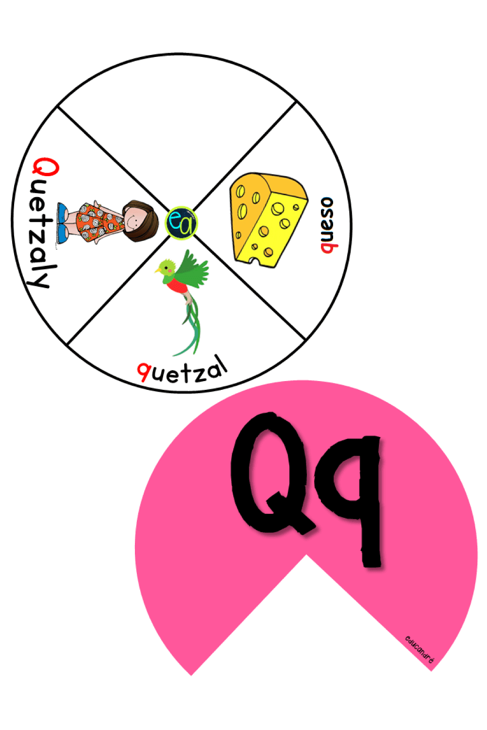 Ruletas Interactivas Abecedario Materiales Educativos para Maestras