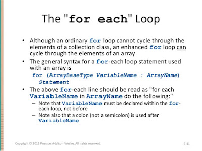 Foreach Loops | For enchanced loop in java