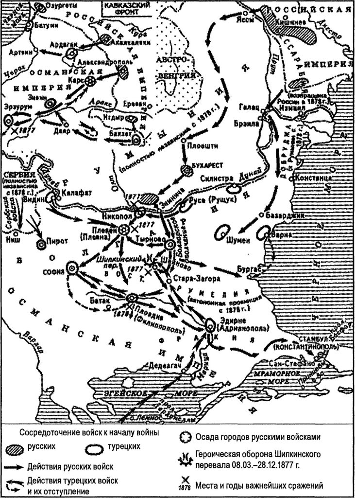 Контурная карта по истории 8 класс русско турецкая война 1877 1878