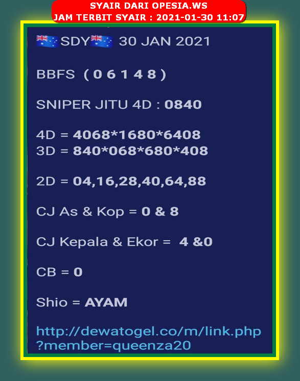 1 New Message Kode Syair Sydney 30 Januari 2021 Forum Syair Togel Hongkong Singapura Sydney