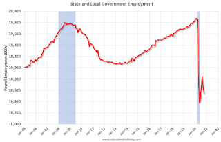 State and Local Employment