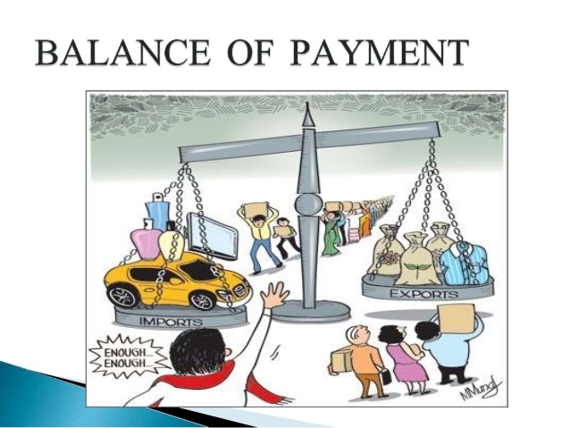 google payment balance google payment balance