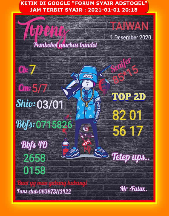 Syair Hk Jumat 1 Januari 2021 Royal Syair