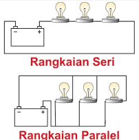 Rangkain listrik seri dan paralel