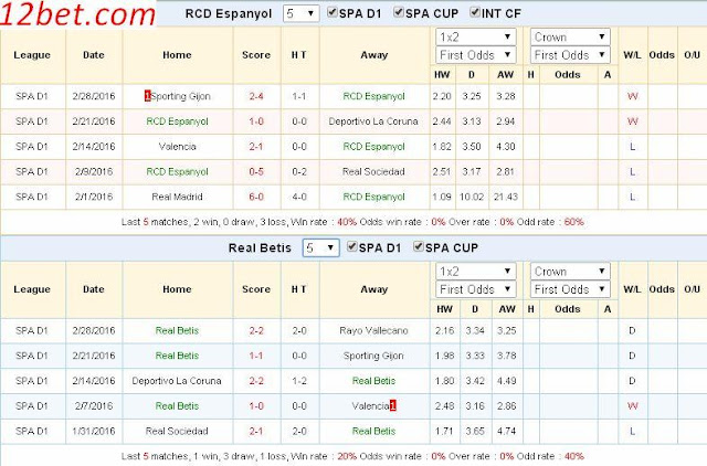 [Image: Espanyol3.jpg]