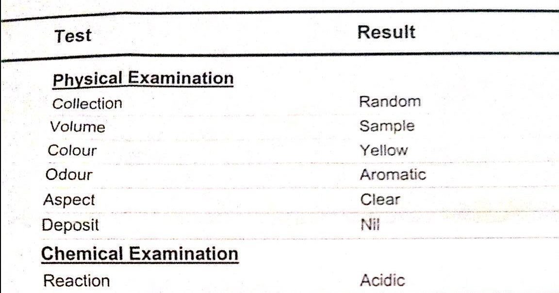 حملة التاج متهمة بتحليل البول لصالح شركة Bearer Myfirstdirectorship Com