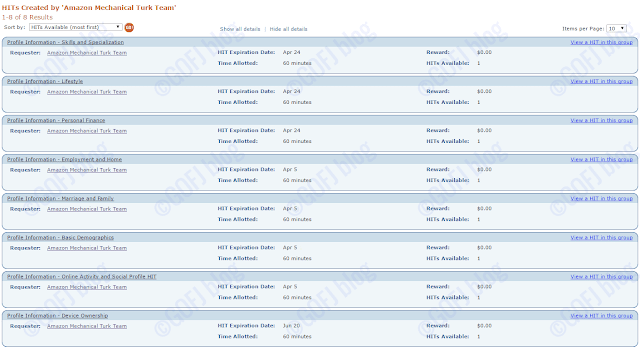 Profile HITs on Amazon MTurk