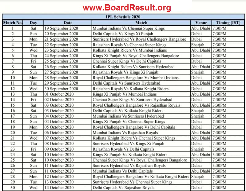 ipl match 2020 list,ipl ka list 2020