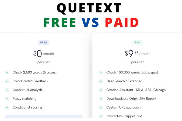 Quetext plagiarism checker free