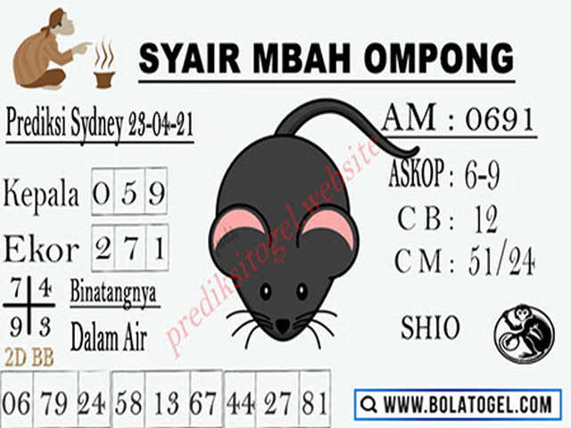 gambar togel sydney