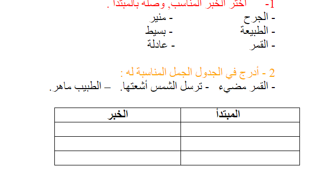 ترسل الشمس أشعتها الشمس