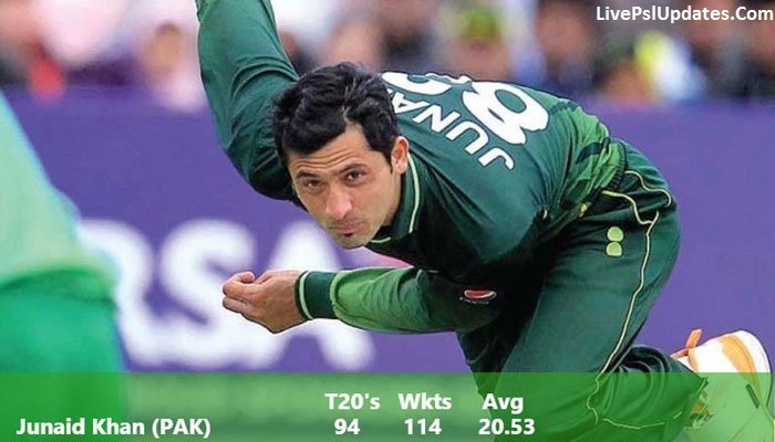 Top 3 Cracking Players Of PSL 2017 From Each Team - LivePSLUpdates.Com Top 3 Cracking Players Of PSL 2017 From Each Team - LivePSLUpdates.Com