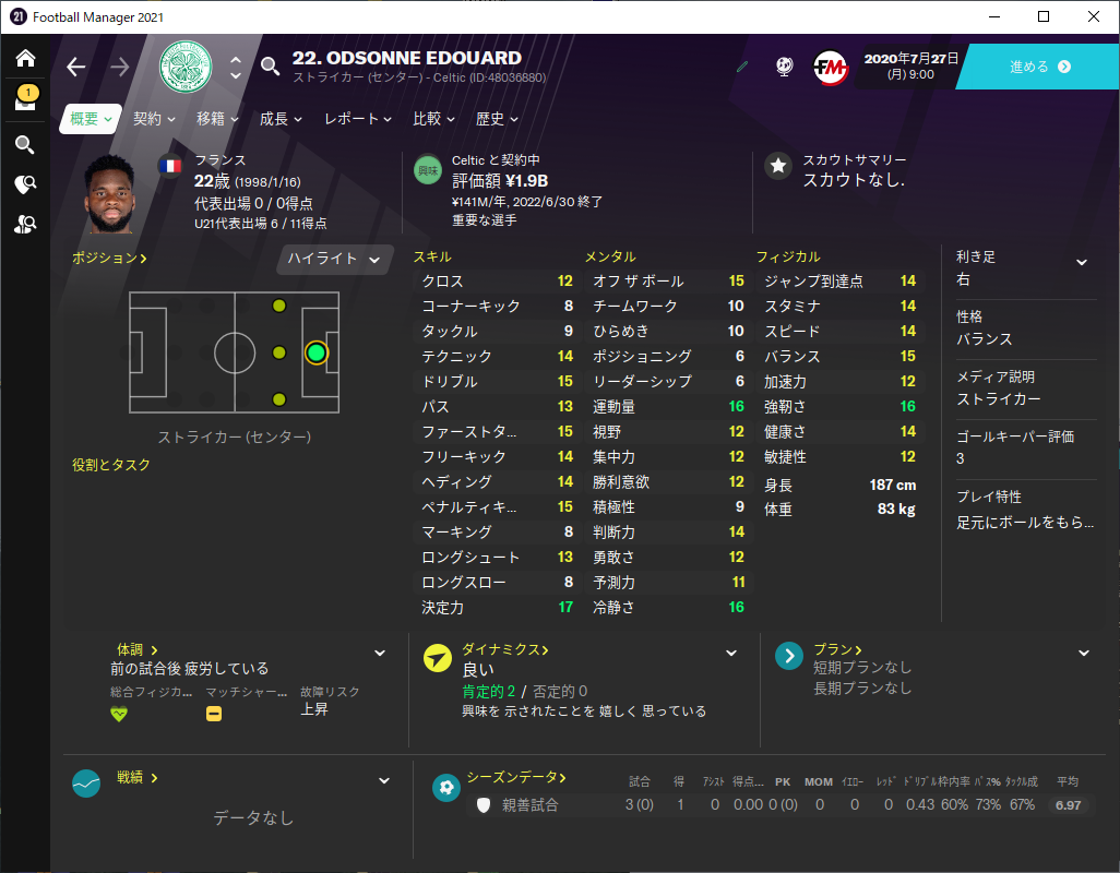 ヨーロッパで5大リーグ以外に所属をしている強い選手(Football Manager)