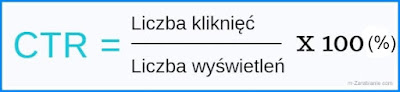 Co to jest CTR? (wzór).