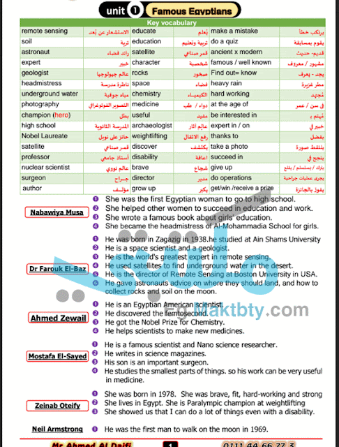 أفضل مراجعة للوحدة الأولى و الثانية فى اللغة الإنجليزية -1 ثانوى أفضل مراجعة للوحدة الأولى و الثانية فى اللغة الإنجليزية -1 ثانوى