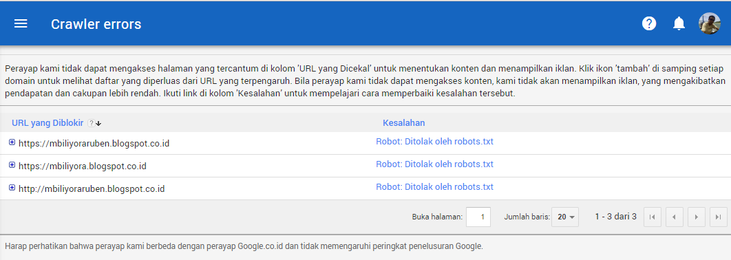 Mengatasi Error pada Crawler Adsense: Panduan Lengkap untuk Publisher