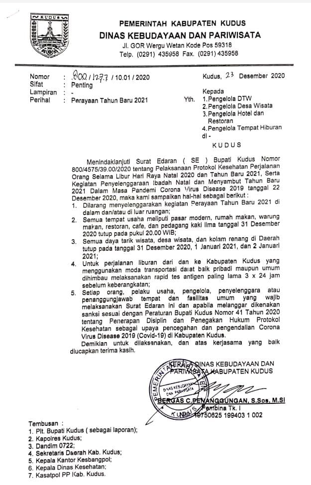 Cegah Covid-19, Kudus Larang Perayaan Tahun Baru 2021