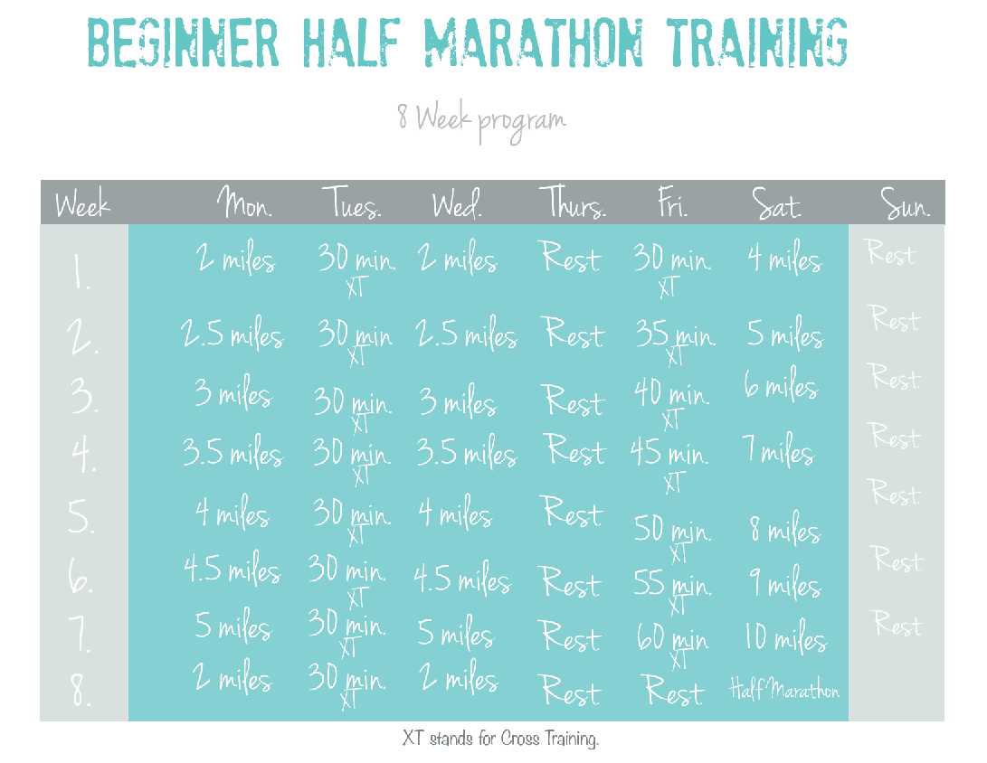 Annelily Design Healthy Monday Half Marathon Training Printable annelily-design-healthy-monday-half-marathon-training-printable